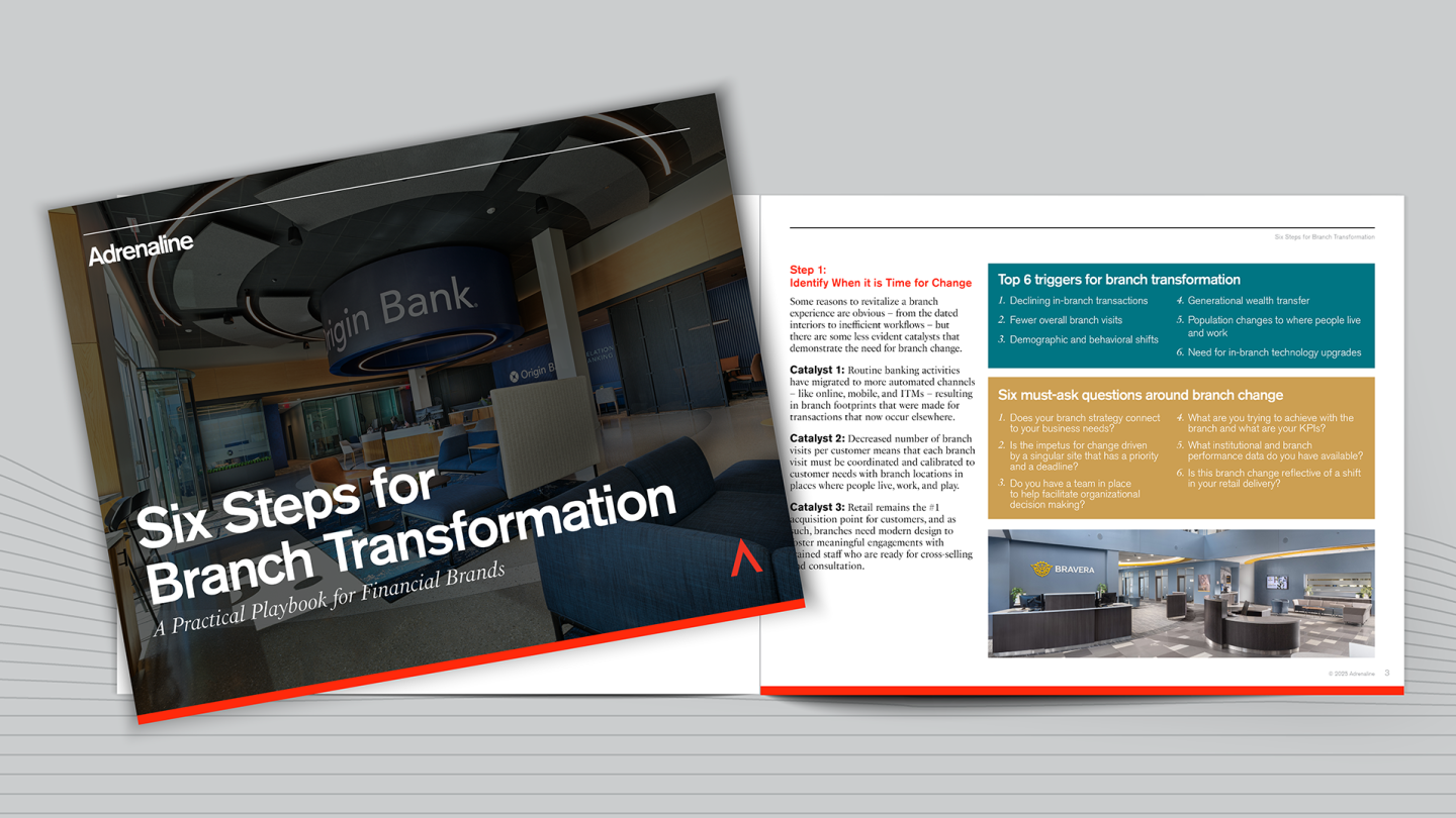 Six Steps for Branch Transformation Playbook