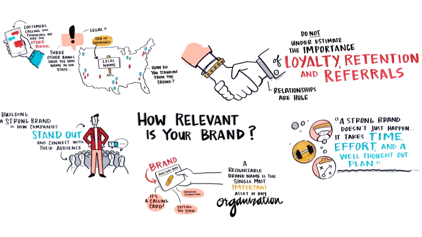Brand Relevance Illustrations
