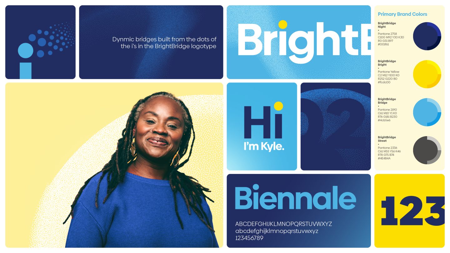 BrightBridge credit union branded elements from brand book