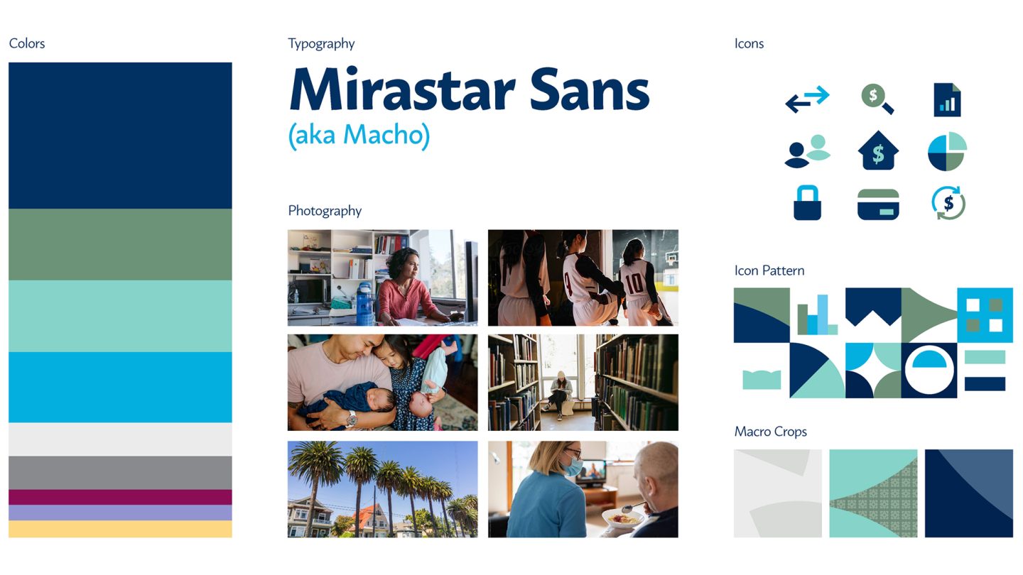 Credit union brand elements Mirastar federal credit union rebrand