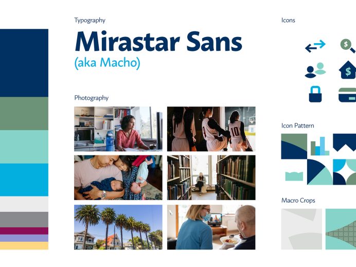Credit union brand elements Mirastar federal credit union rebrand