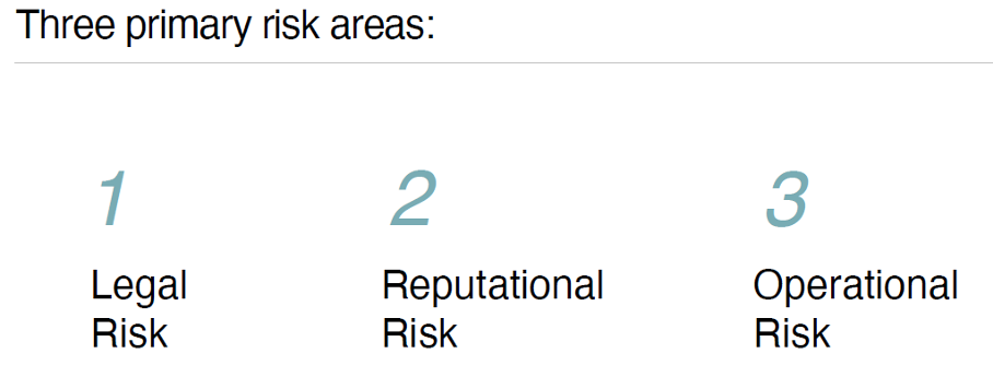 Mitigating The Business Risk of Branding for Banks | Adrenaline