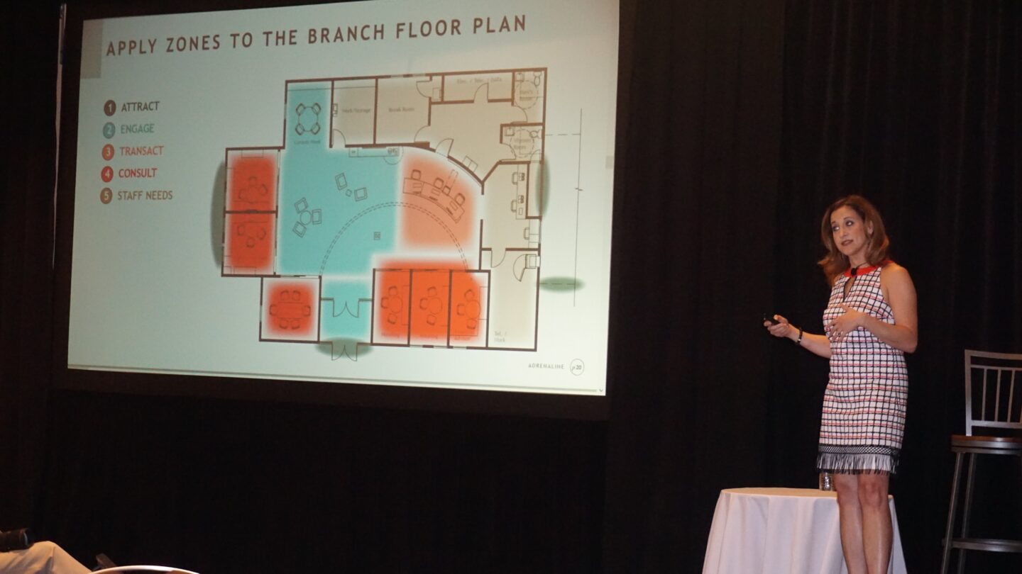 Community Bankers Lead Forward Adrenaline