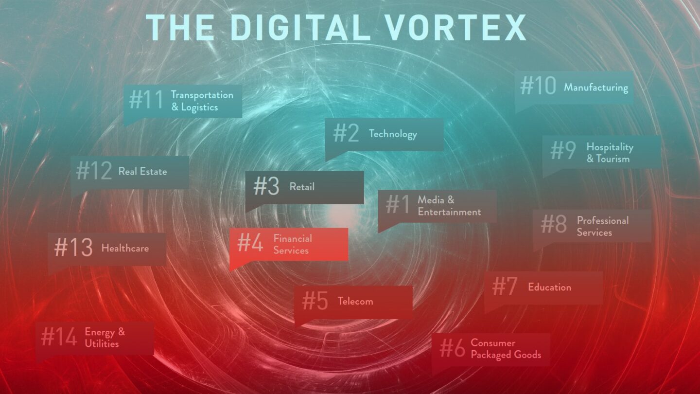 Hot Topic in Banking Branch Transformation Adrenaline